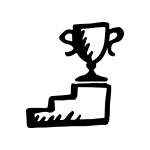konkurencyjnosc konkurencyjnosc